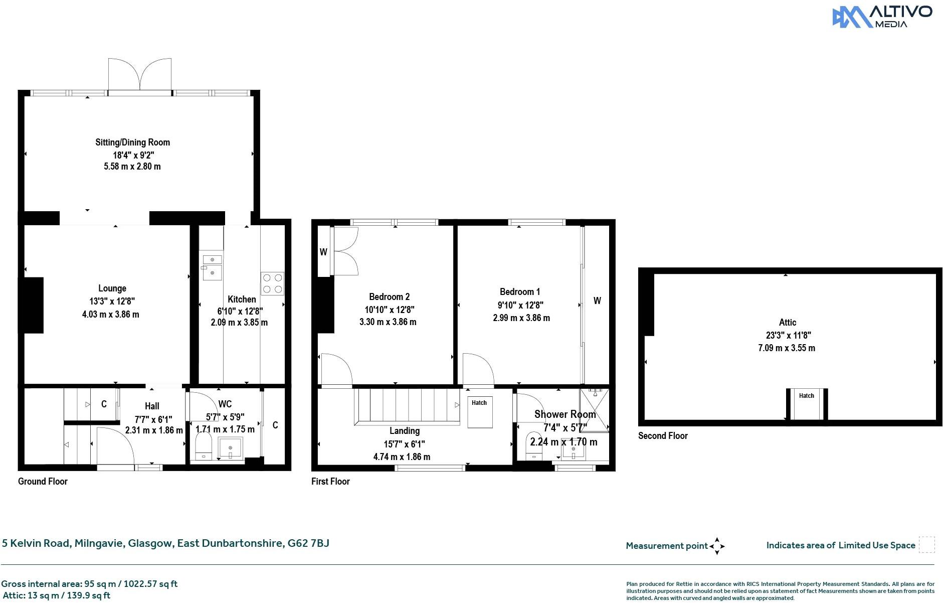 Kelvin Road, Milngavie, Glasgow, East Dunbartonshire floorplan
