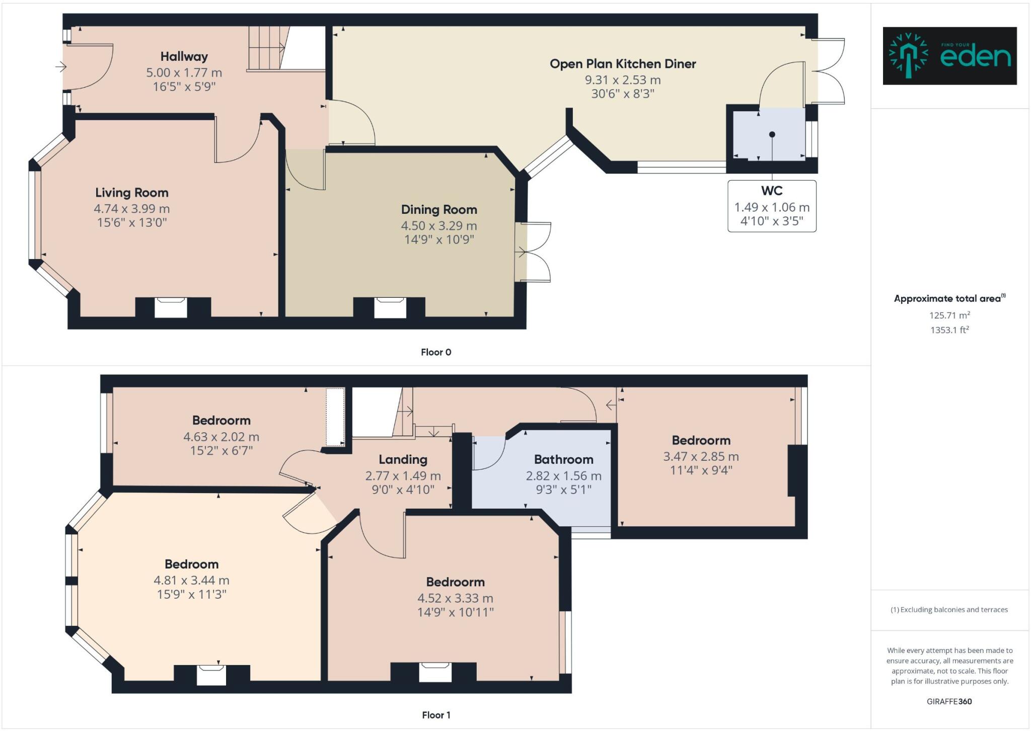 Horringford Road, Aigburth, Liverpool. floorplan