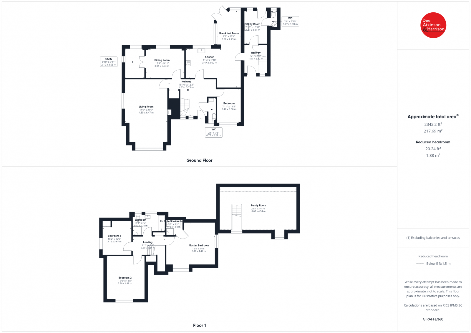 Old Road, Leconfield, HU17 7NH floorplan
