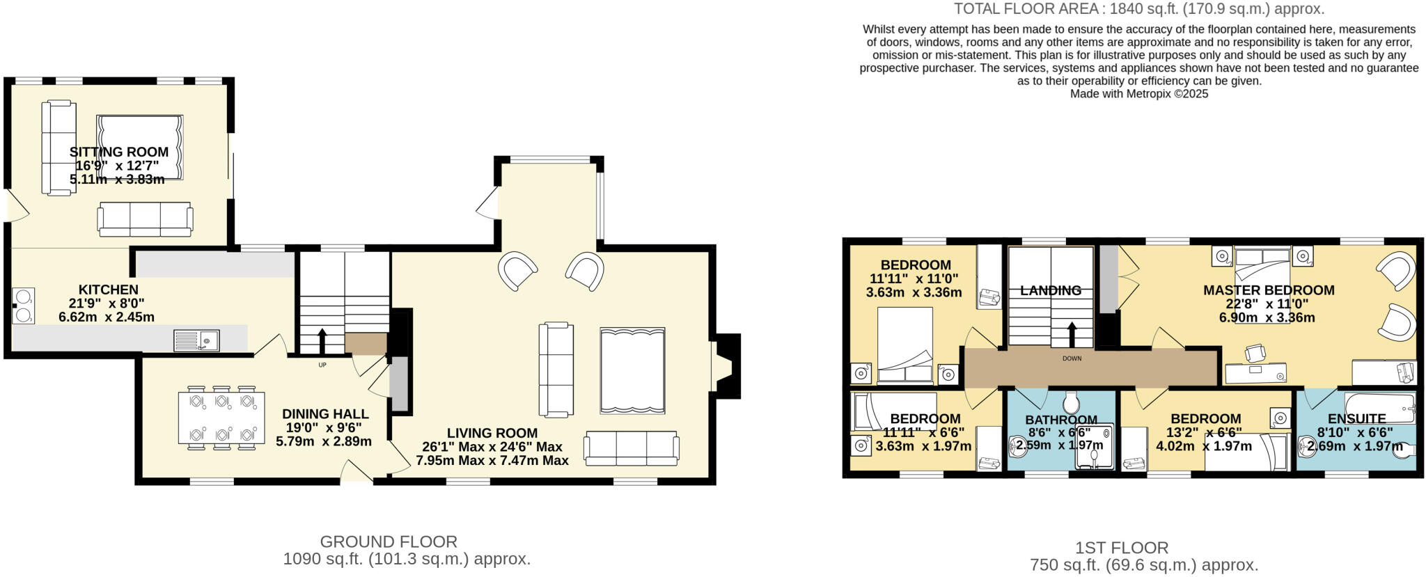 7 St. Georges Crescent, Carlisle, Cumbria floorplan
