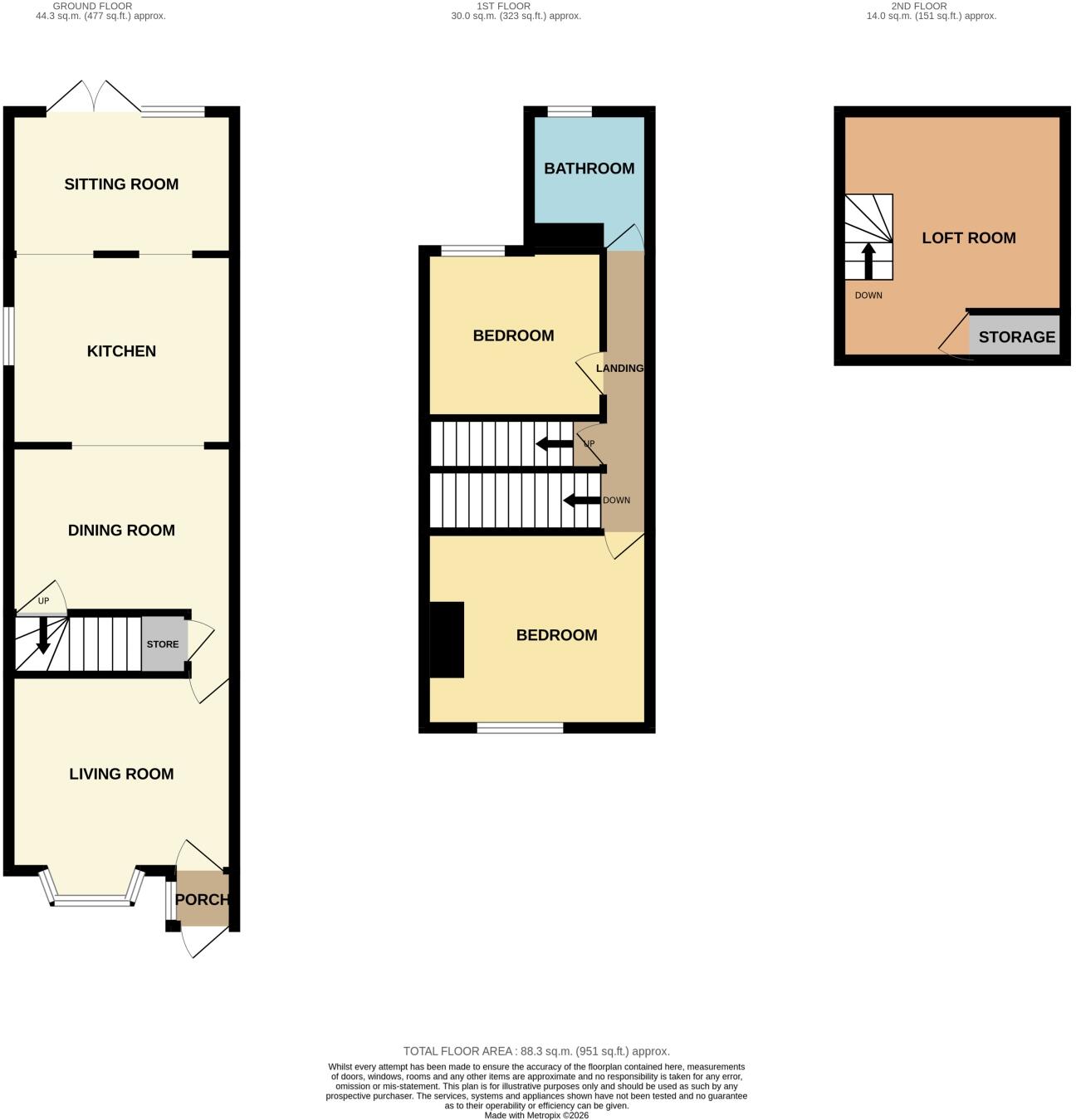 Wellington Terrace Wellington Place, Willenhall, WV13 floorplan