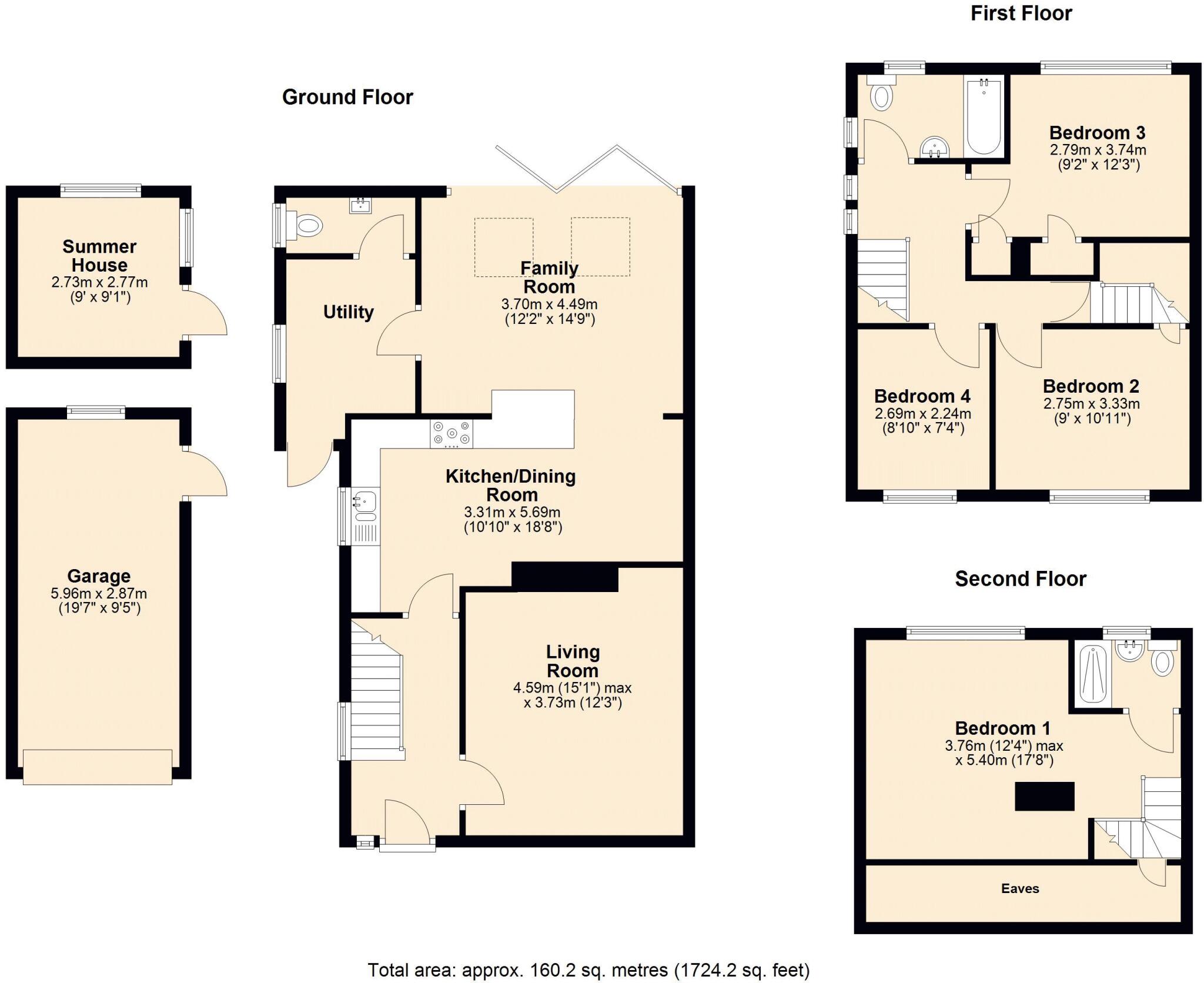 Popular Location - Stunning House floorplan