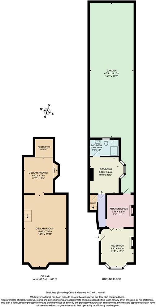 Stafford Road, Forest Gate floorplan