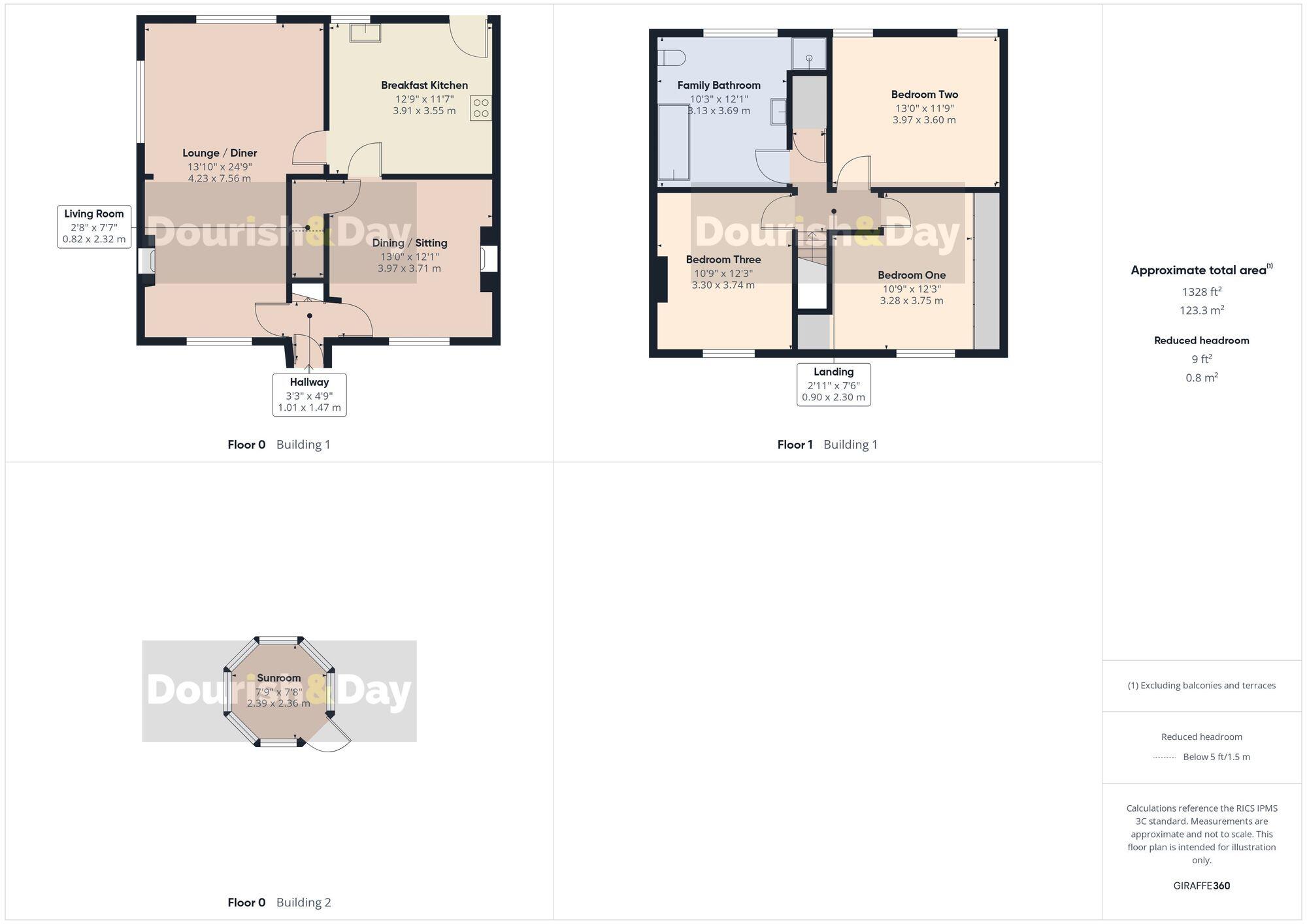 Offley Hay, Bishops Offley, ST21 floorplan