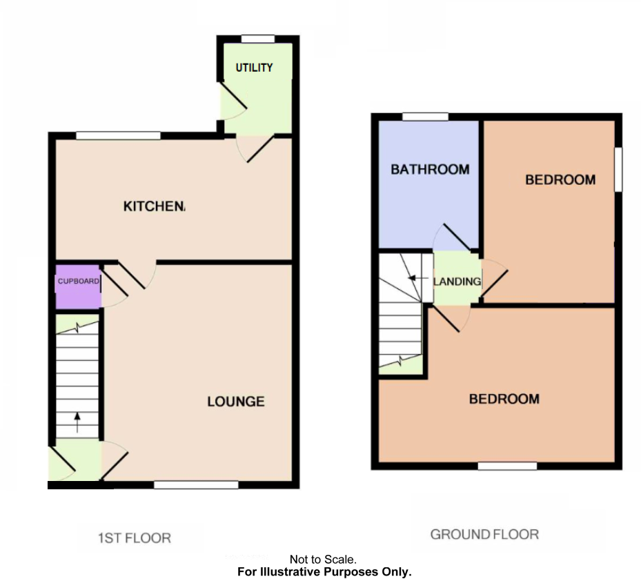 Britannia Place, Redcar, North Yorkshire, TS10 floorplan
