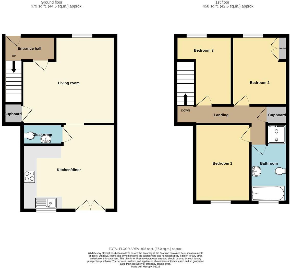 Middle Street, Spittal, Berwick Upon Tweed floorplan