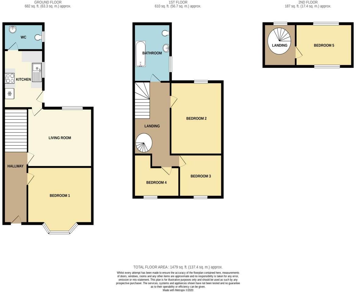 4, Snowdon View, Bangor floorplan