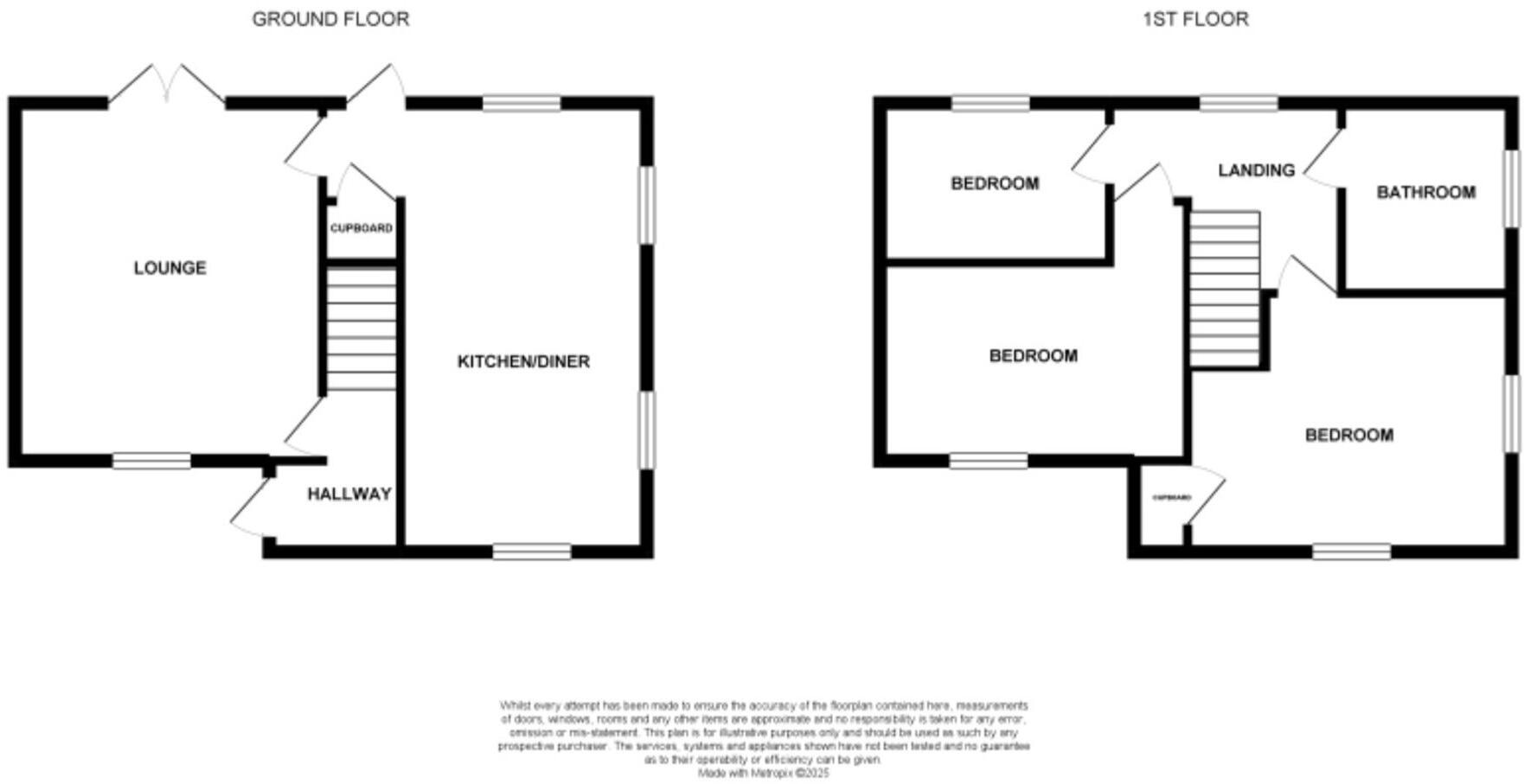 Mons Avenue, Hebburn, NE31 floorplan