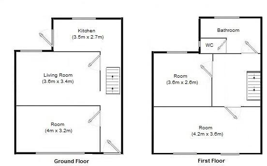 Braemar Road, Fallowfield, £148pppw floorplan