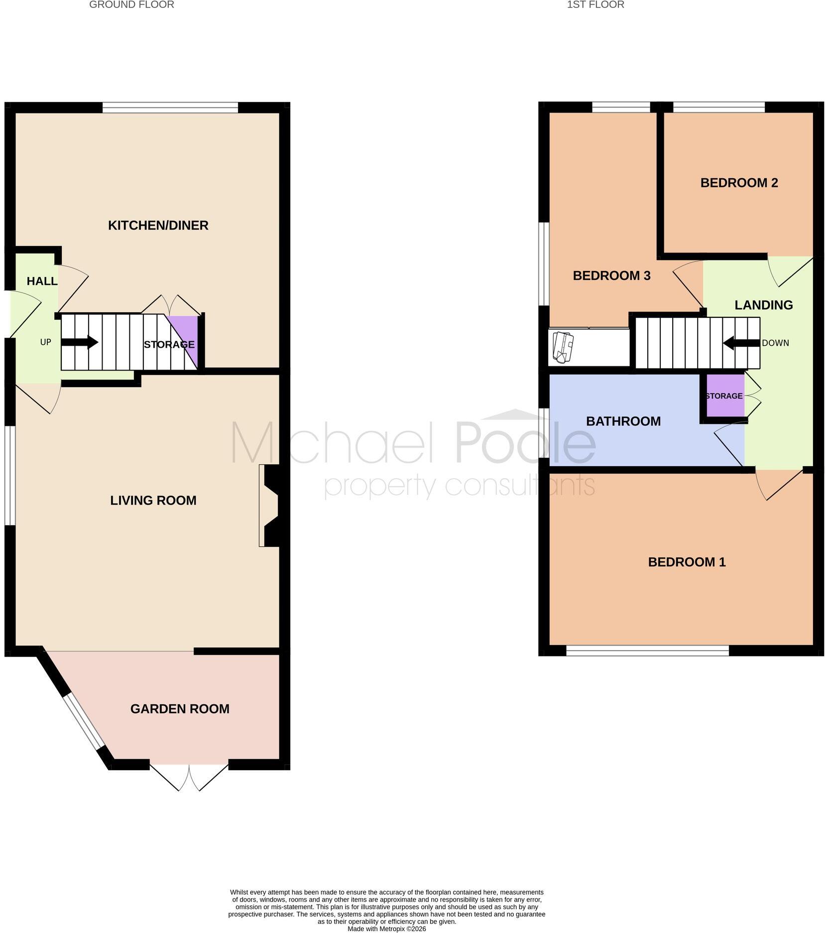 Sherwood Drive, Marske-By-The-Sea, TS11 floorplan