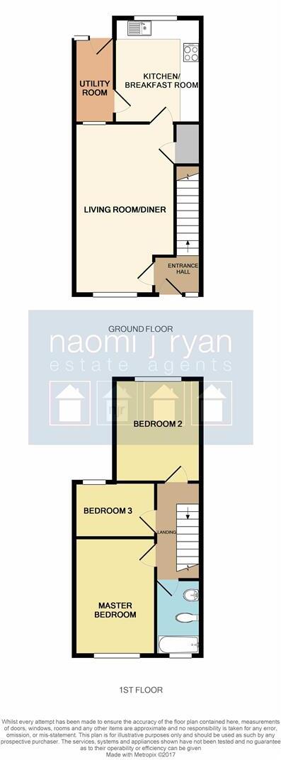 Parkhouse Road, St Thomas, Exeter floorplan