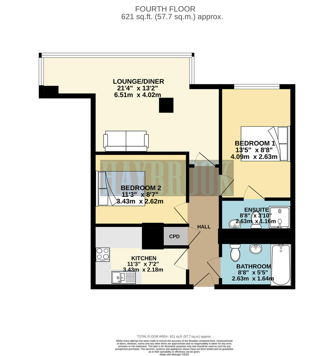 Bramall Lane, Sheffield floorplan