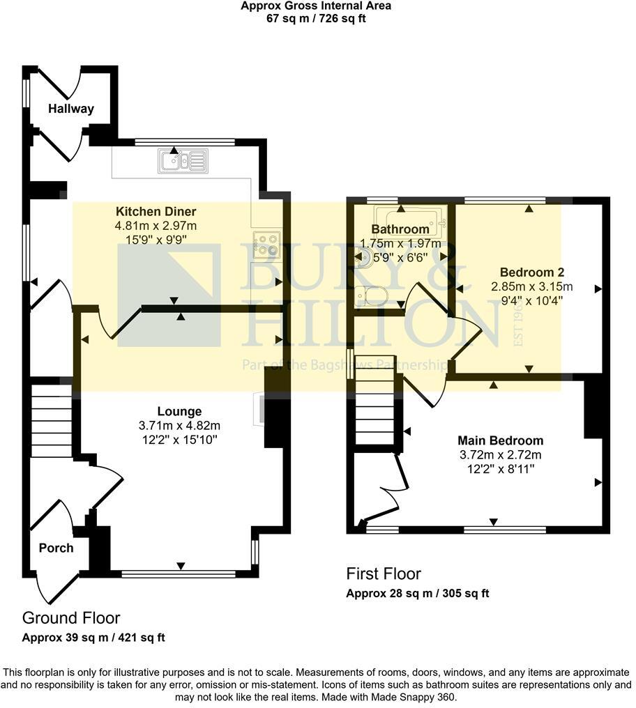 Lancaster Avenue, Leek floorplan