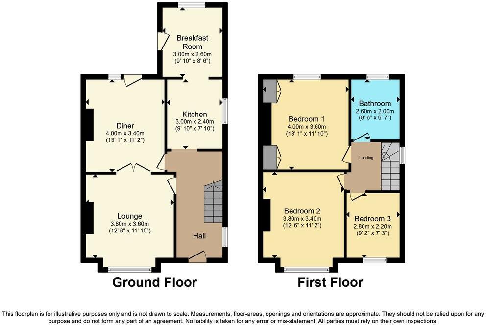 Lopes Road, Milehouse floorplan