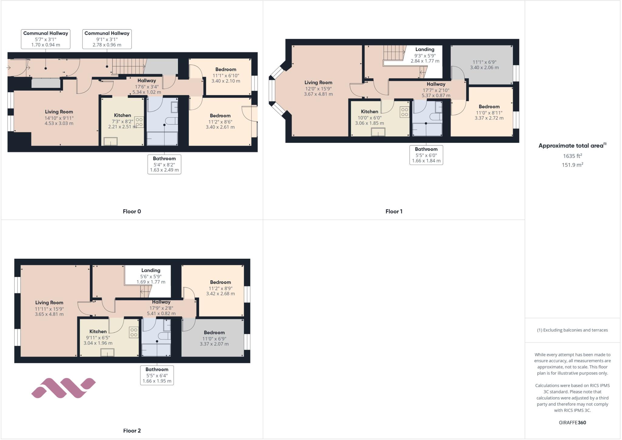 Bath Street North, Southport, PR9 floorplan