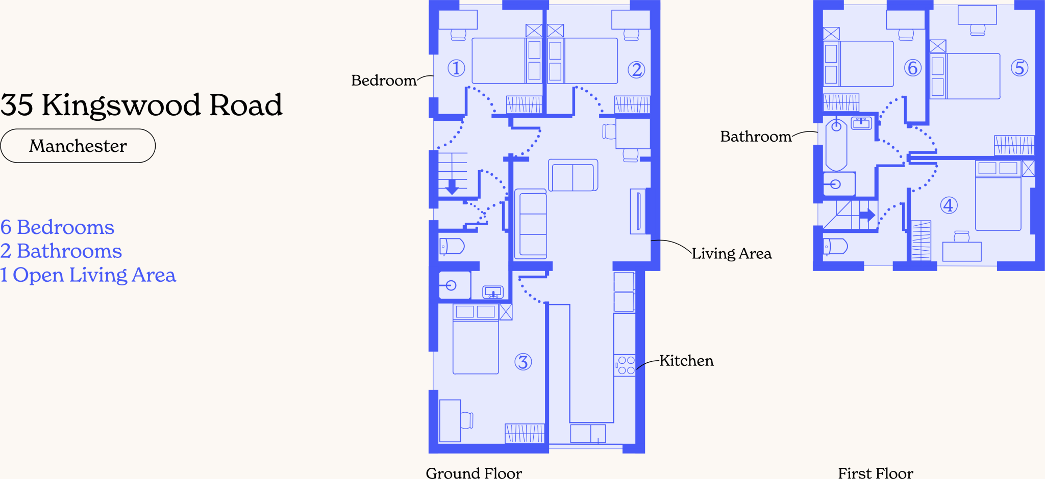 Kingswood Road, Manchester floorplan
