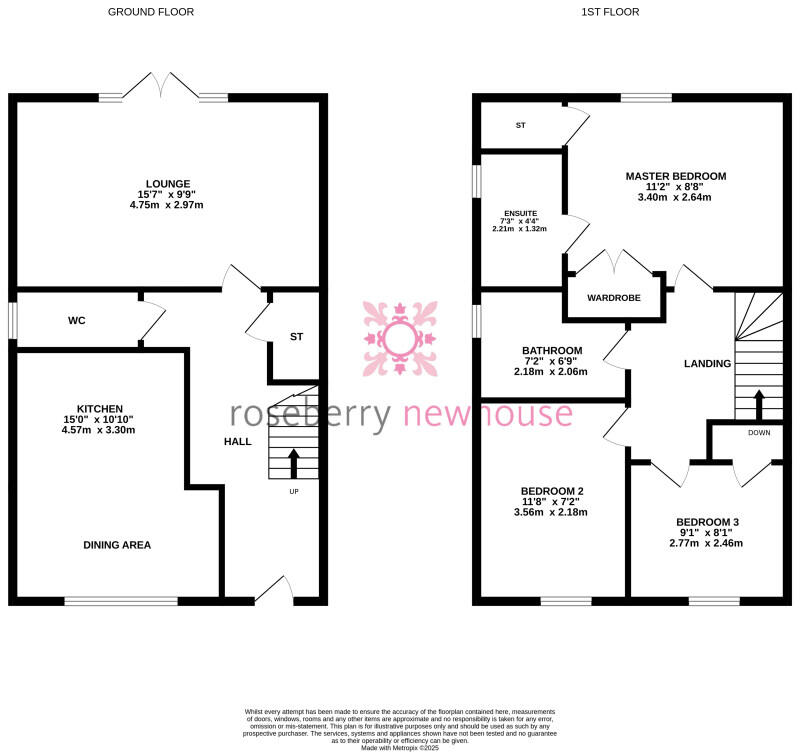 The Firs, Stokesley, Middlesbrough floorplan