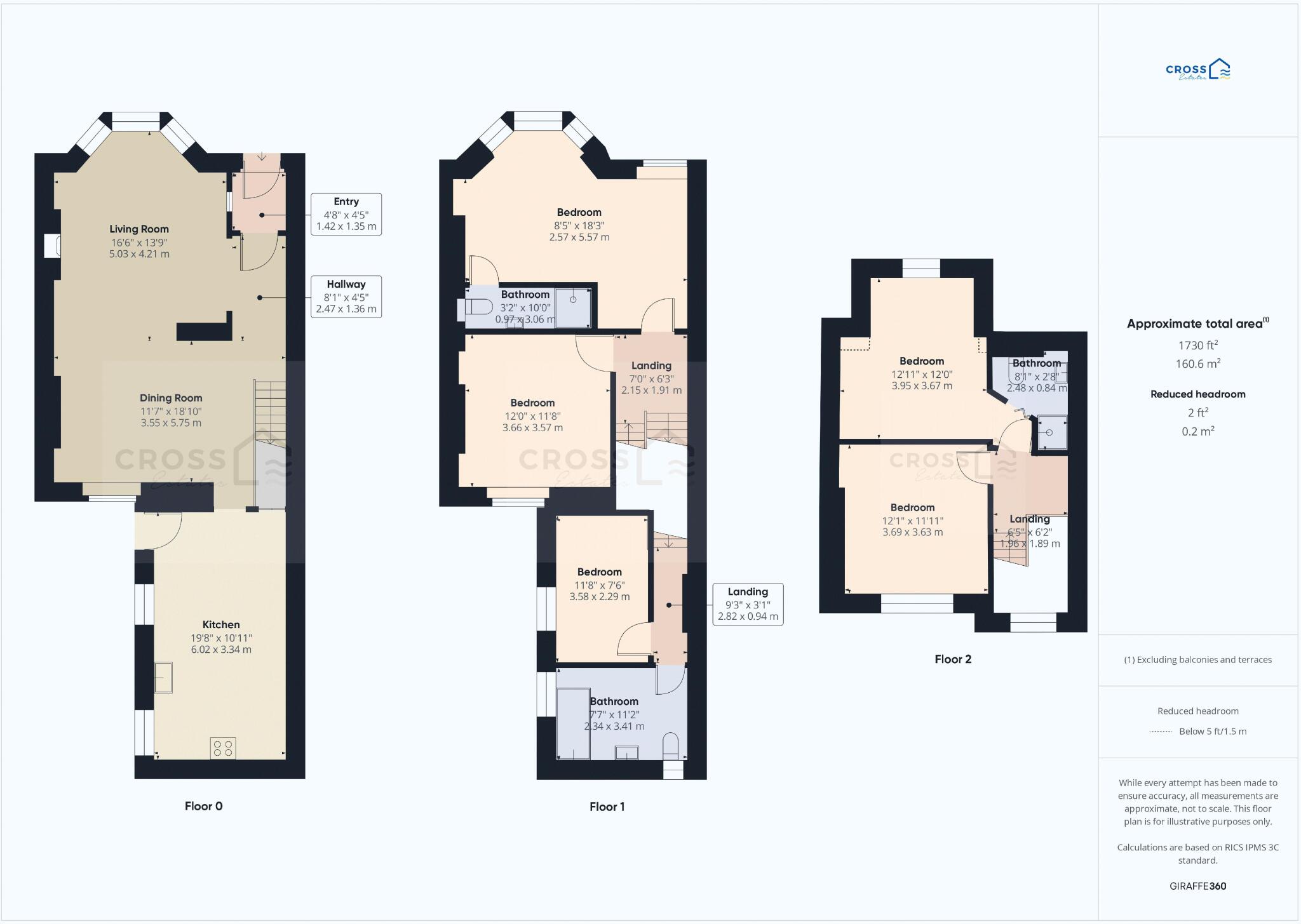 St Ives, Cornwall  floorplan