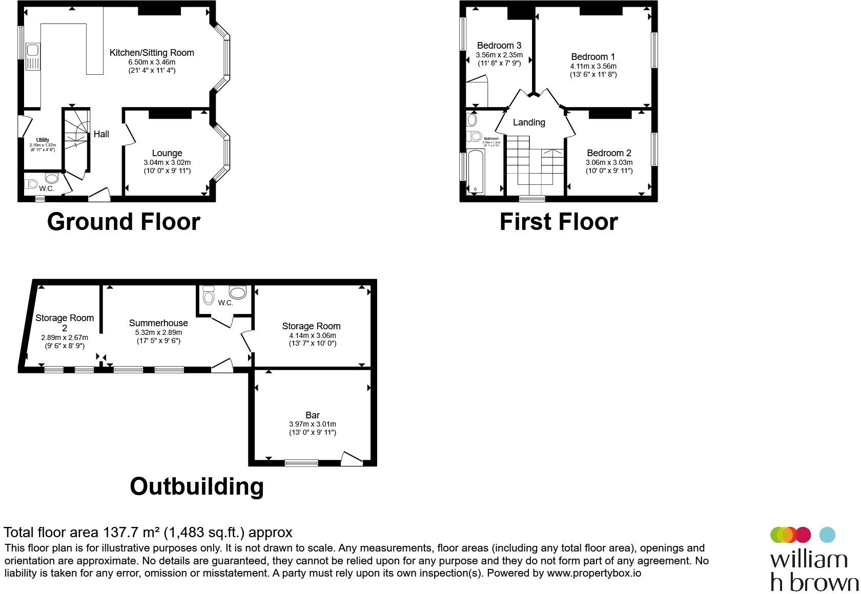 South Avenue, Worksop floorplan
