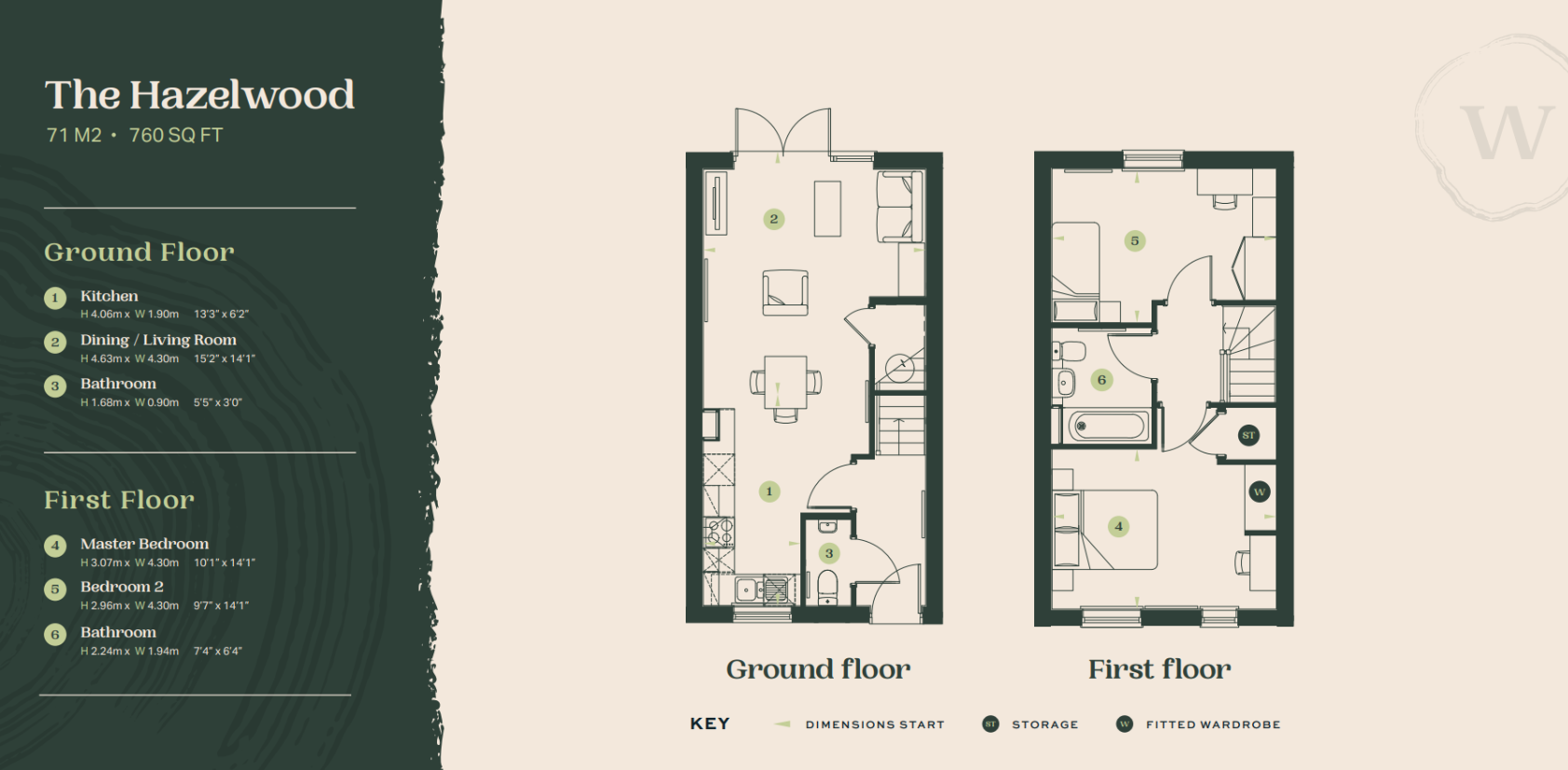 Charnwood Circle, Shenley Wood, Milton Keynes floorplan