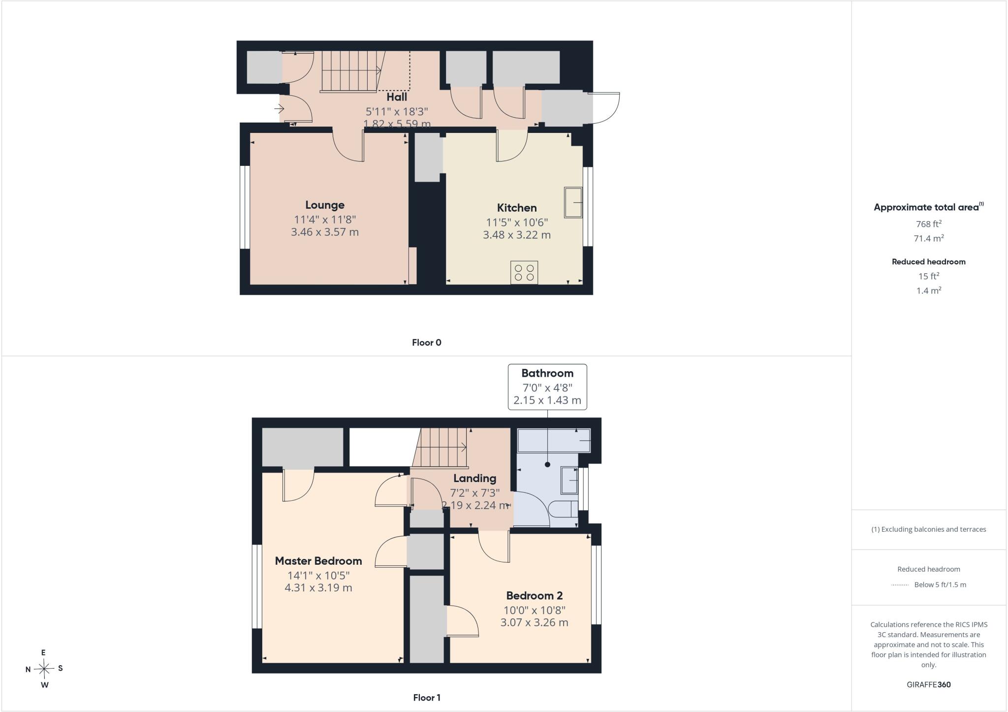 25, Corrsgeir Place, Port Ellen, Isle of Islay floorplan