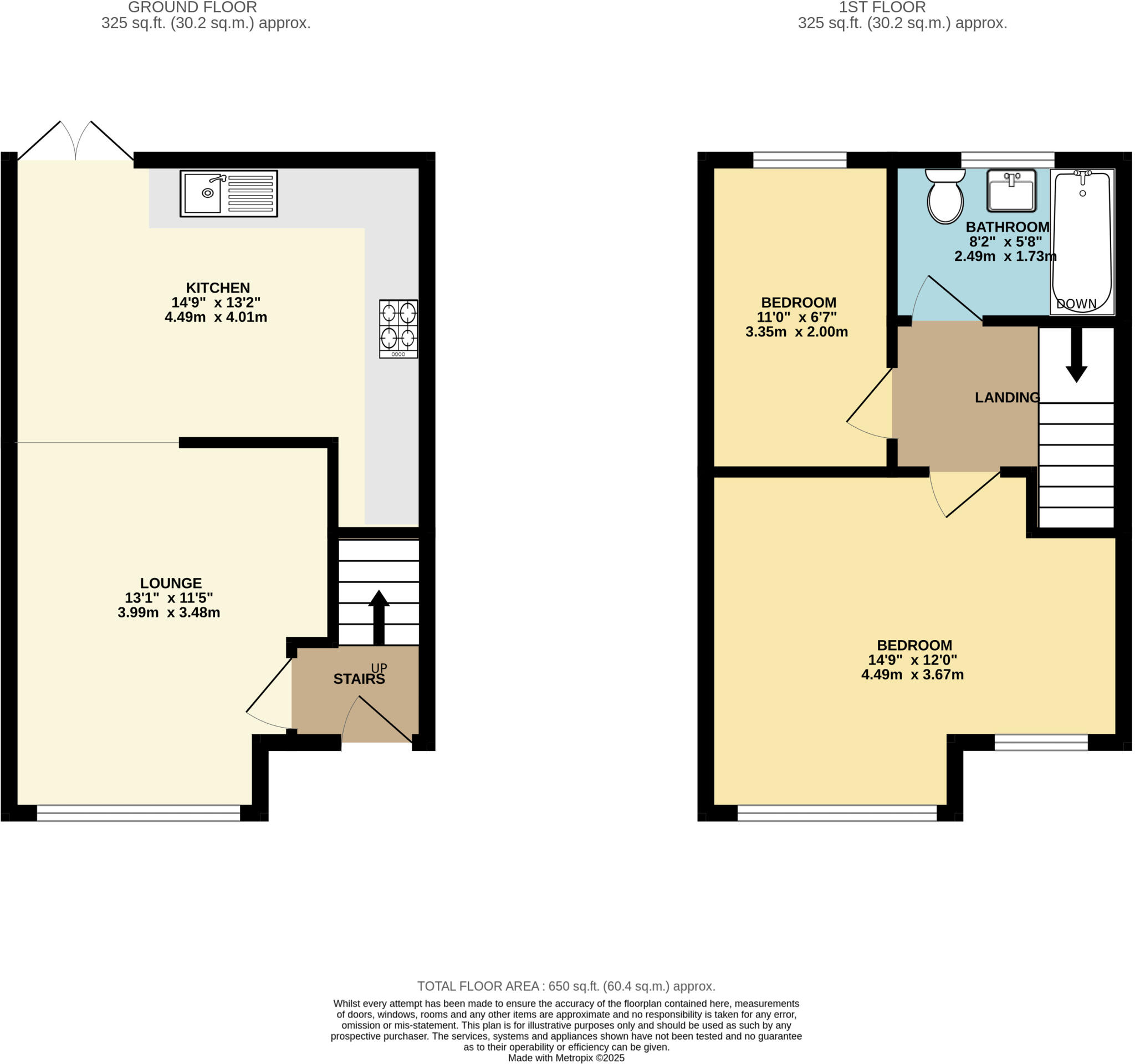 St. Davids Road, Cheadle, Greater Manchester, SK8 floorplan