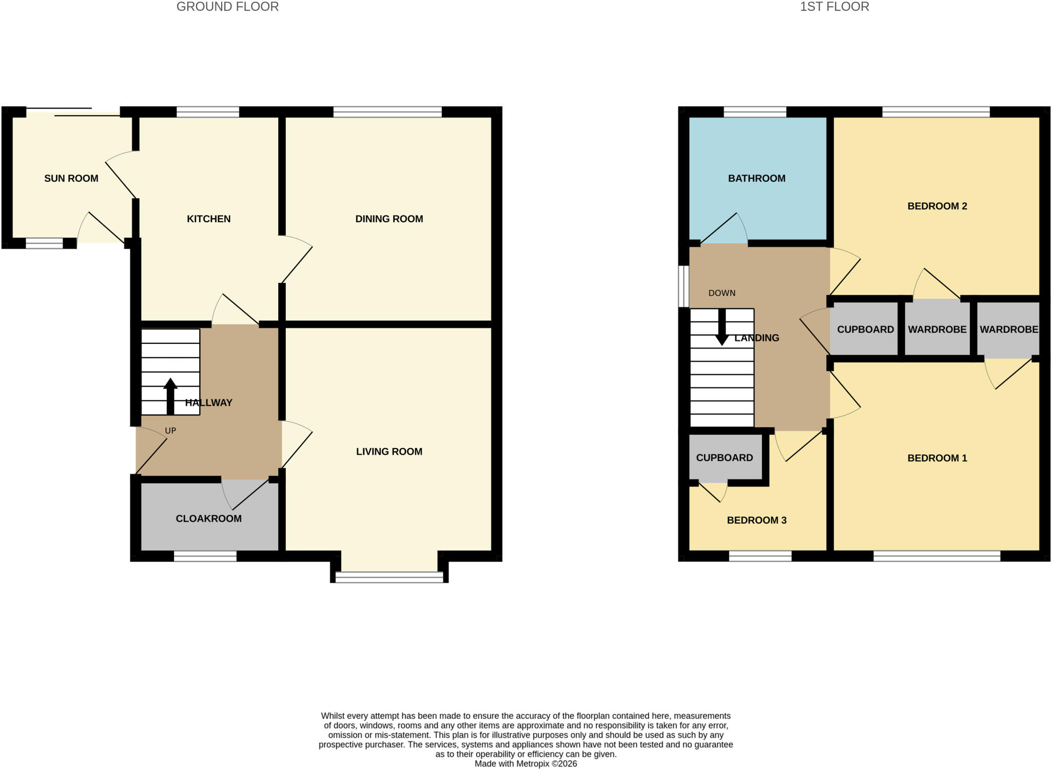 Nidderdale Road, Rotherham, South Yorkshire, S61 floorplan
