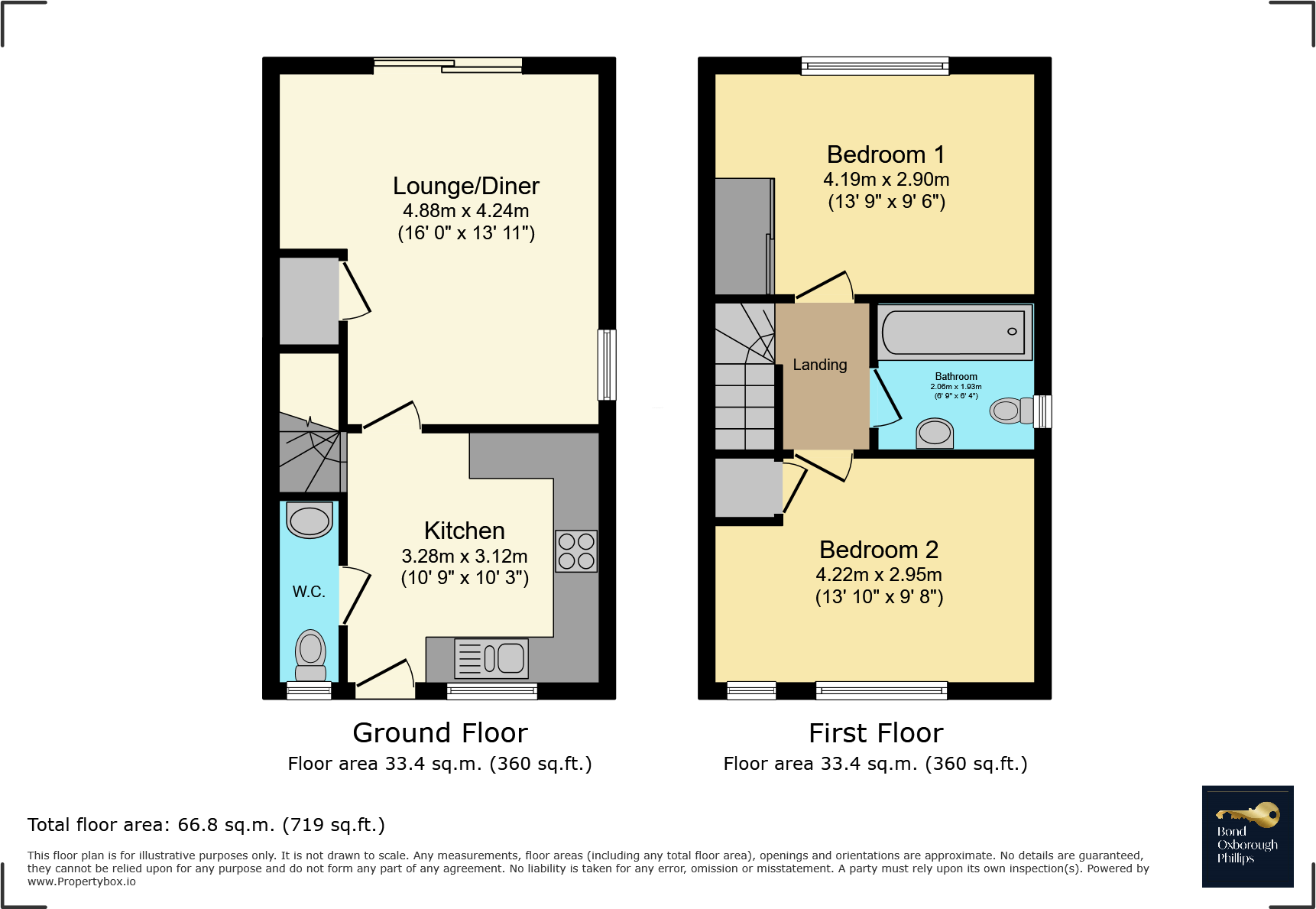 Lower Abbots, Buckland Brewer, Bideford floorplan