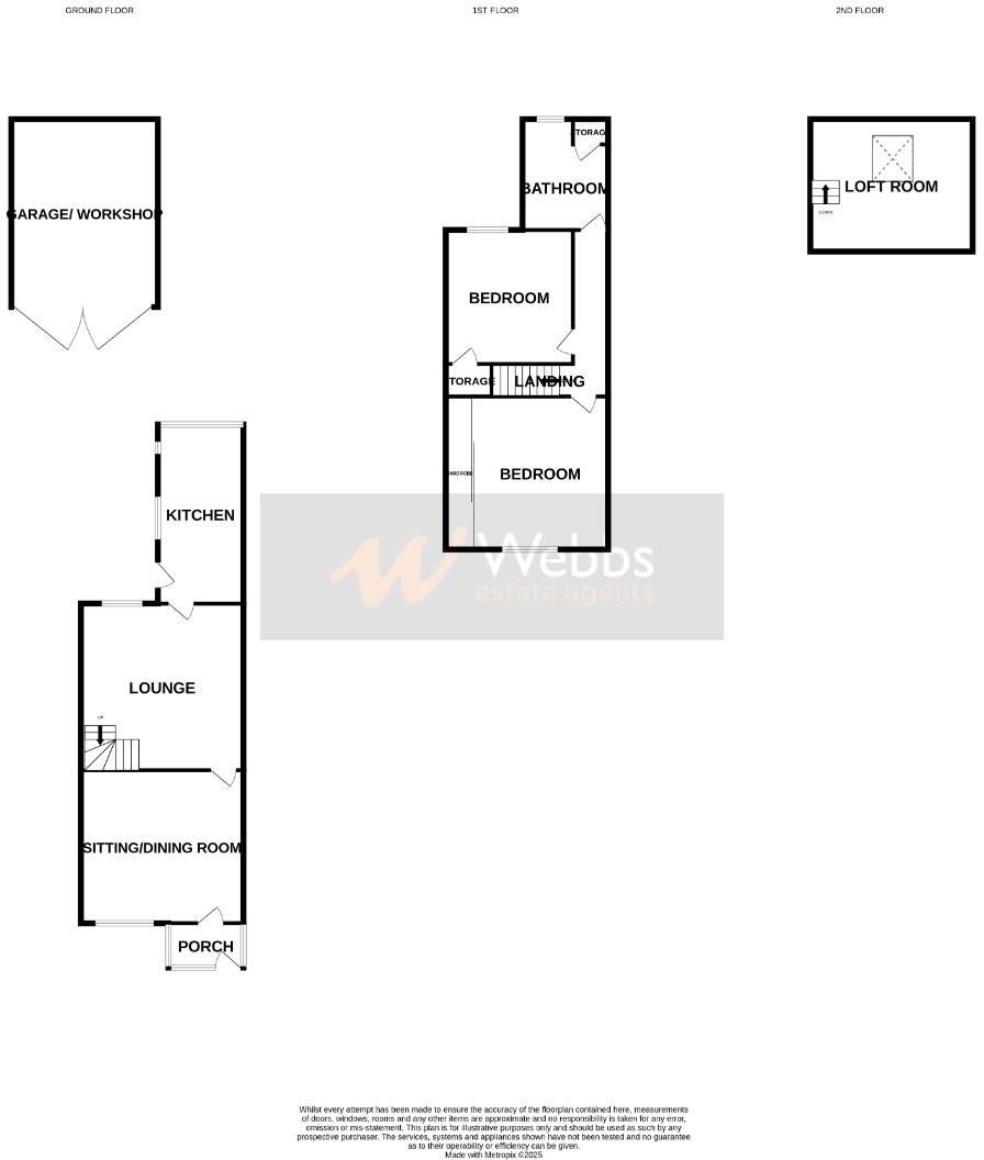 Upper Sneyd Road, Essington, Wolverhampton floorplan