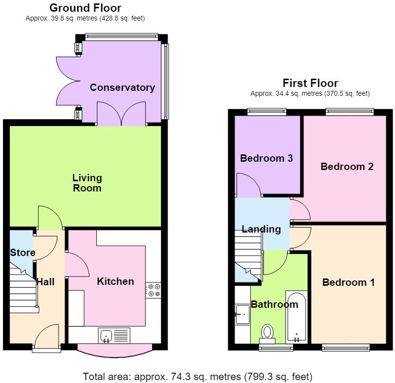 Stanley Road, Birmingham, B7 5QS floorplan