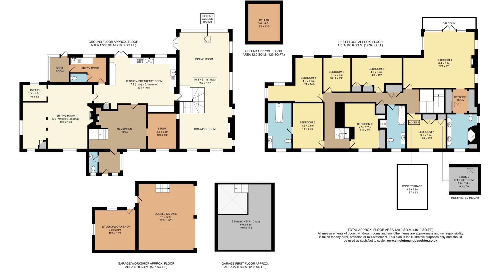 Chapel Row, Bucklebury Common, Berkshire floorplan