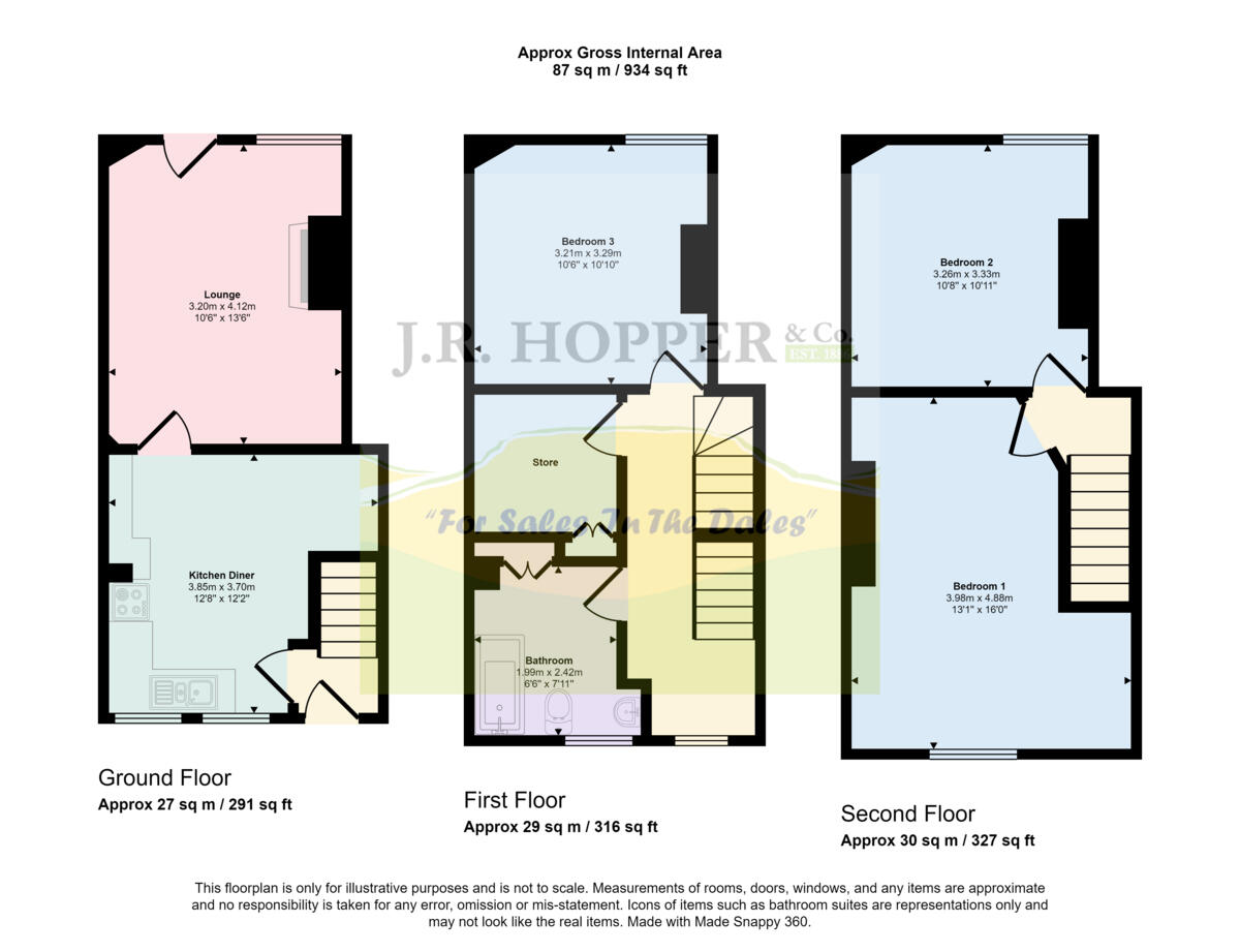 Holme View, Hawes floorplan