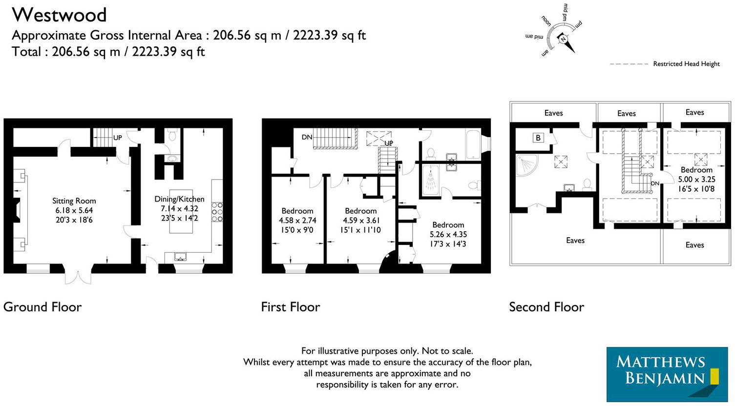 Westwood, Patterdale Road, Windermere, LA23 1NQ floorplan