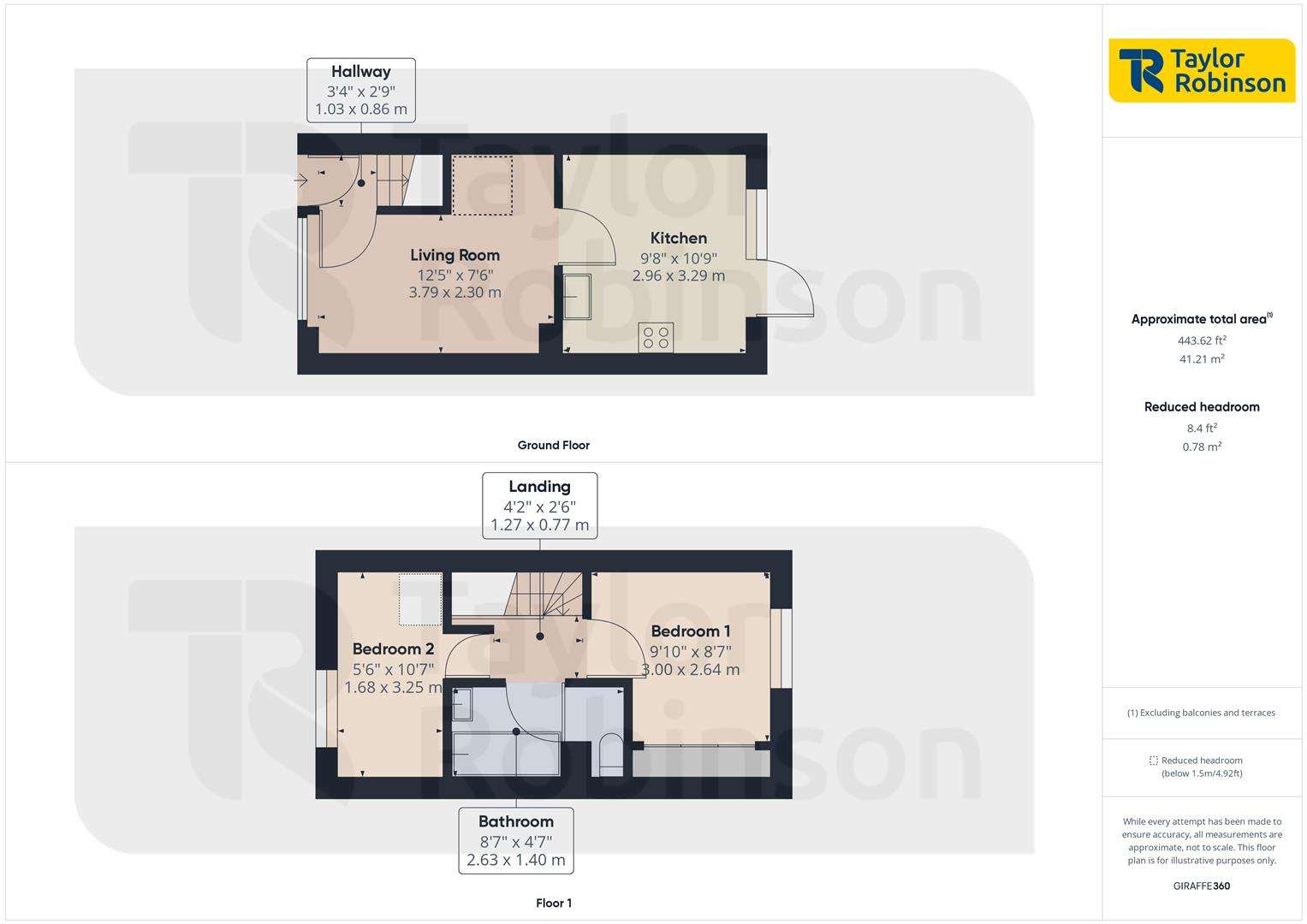 Holmcroft , Southgate, Crawley, West Sussex. RH10 6TW floorplan