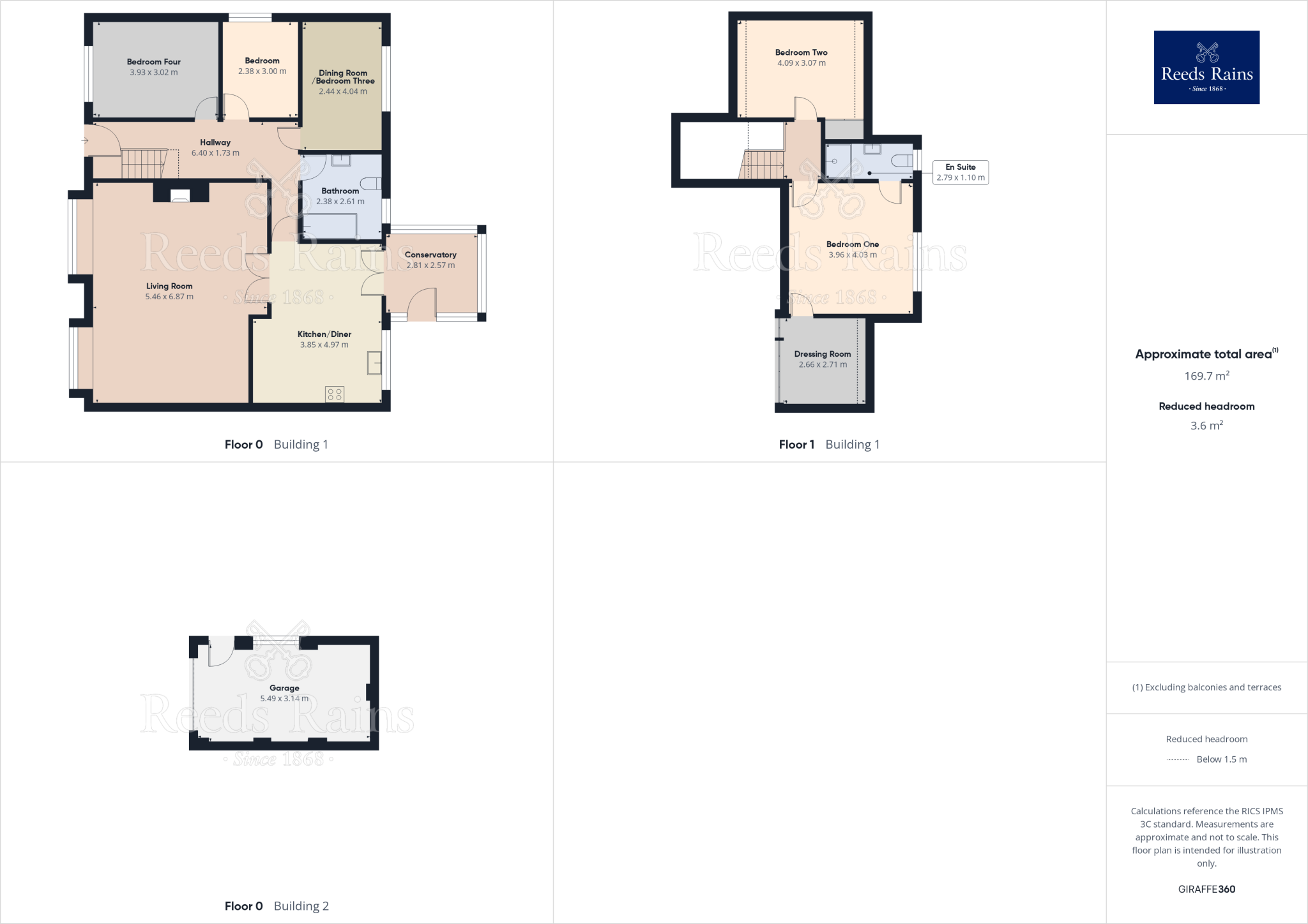 Church View, Todwick, Sheffield, South Yorkshire, S26 floorplan
