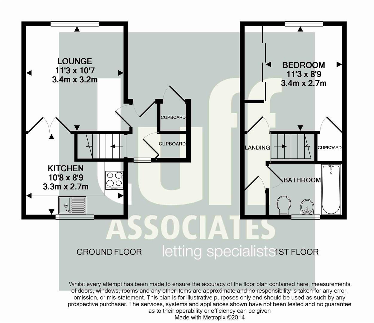 Queensbury Place, Blackwater floorplan