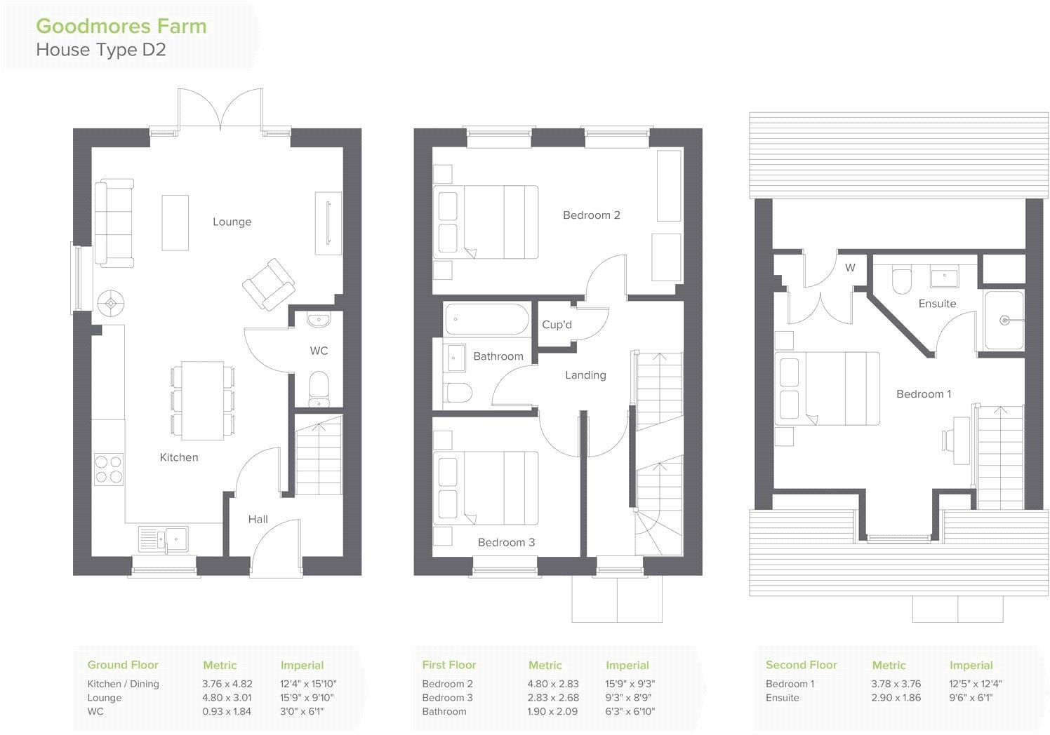 Badgers Rest, Exeter, Devon, EX4 floorplan