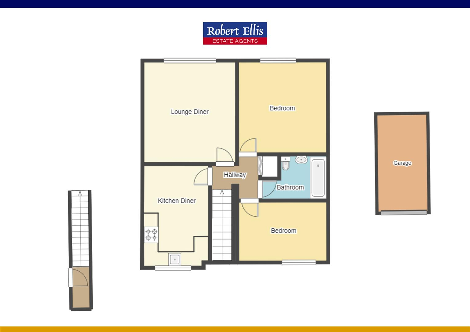 Raibank Gardens, Woodthorpe, Nottingham floorplan