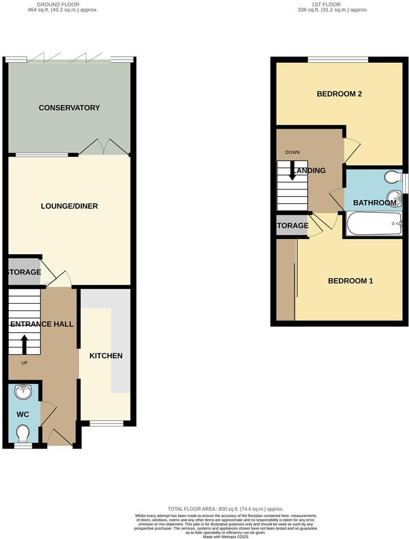Montgomery Drive, Basildon, SS14 floorplan