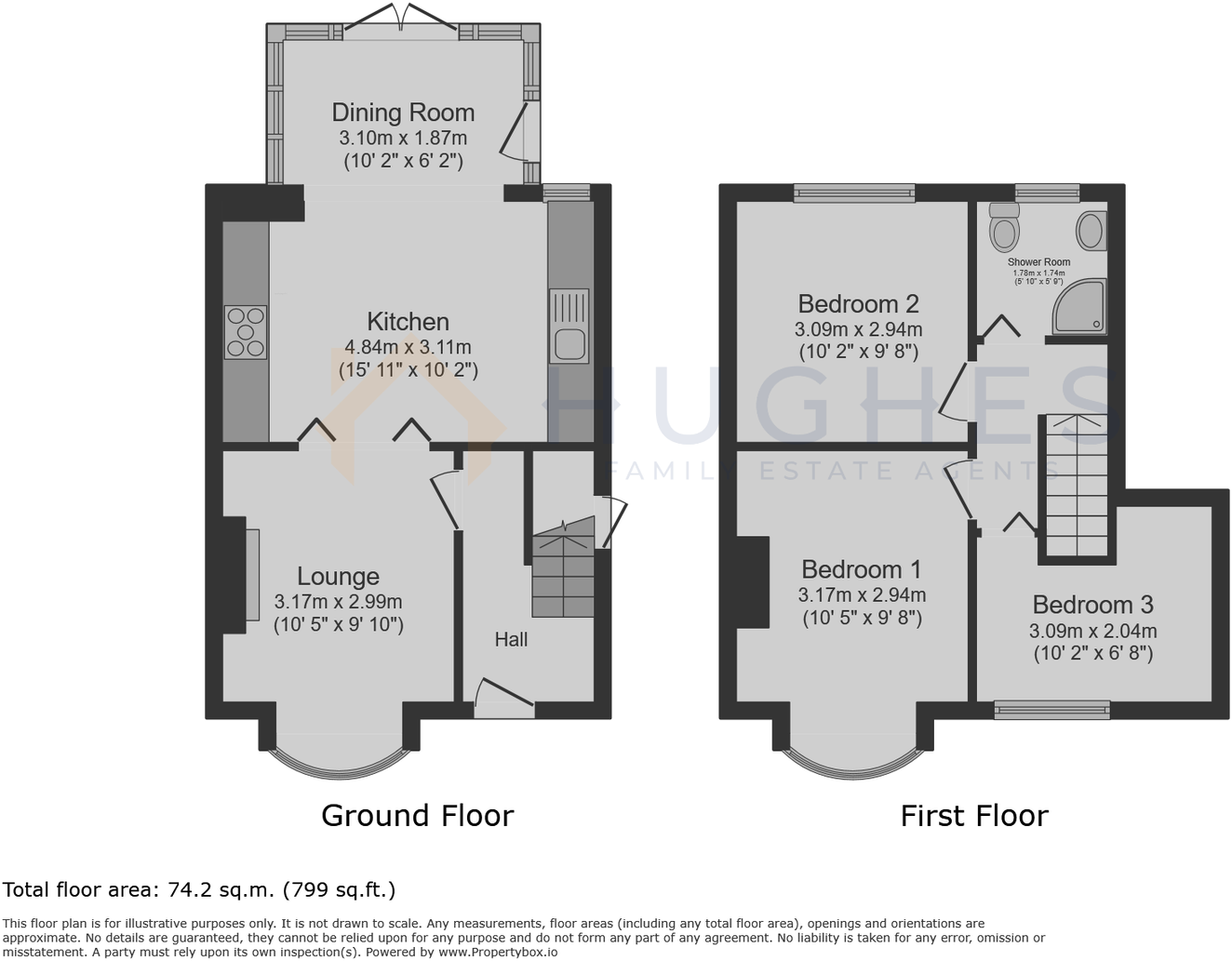 Archer Road, Millhouses, Sheffield floorplan