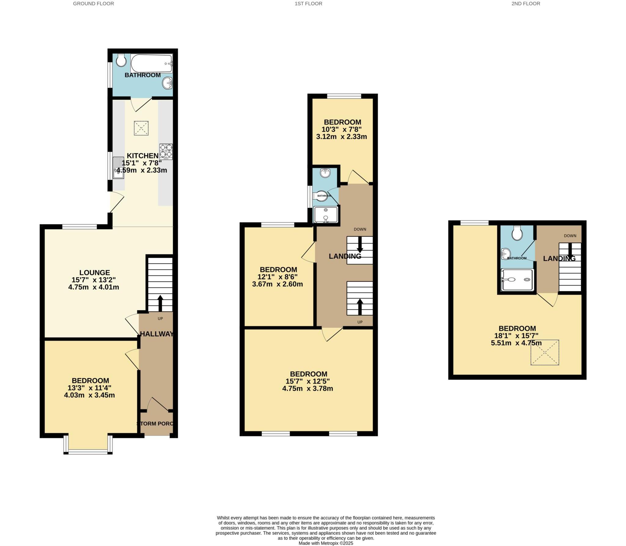 Braemar Road, Fallowfield floorplan