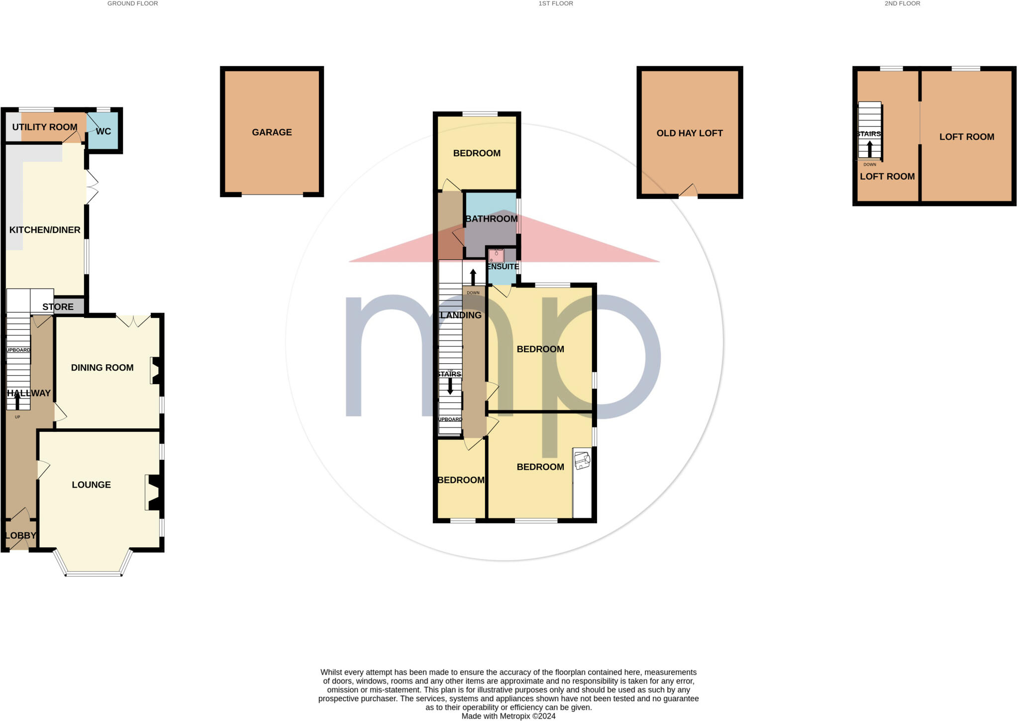 Austin Avenue, Hartburn floorplan