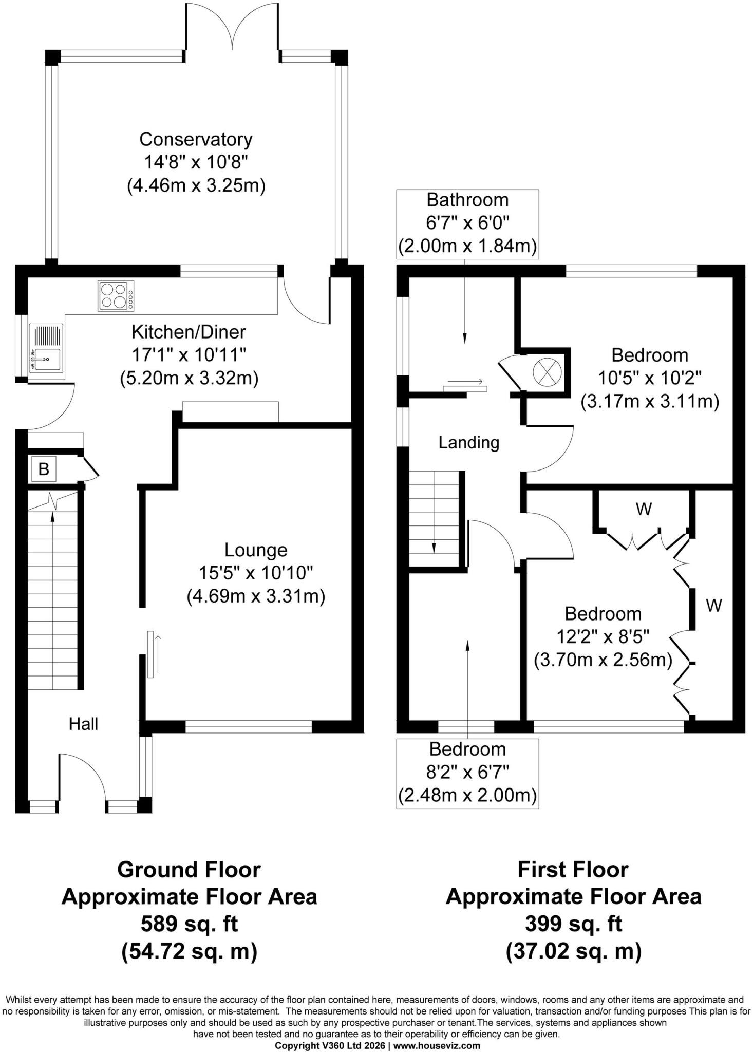 Park Avenue, Mynydd Isa, CH7 floorplan