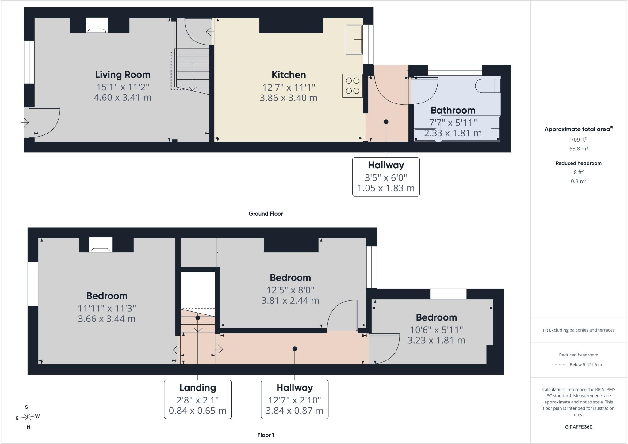 Goldenhill Road, Fenton floorplan