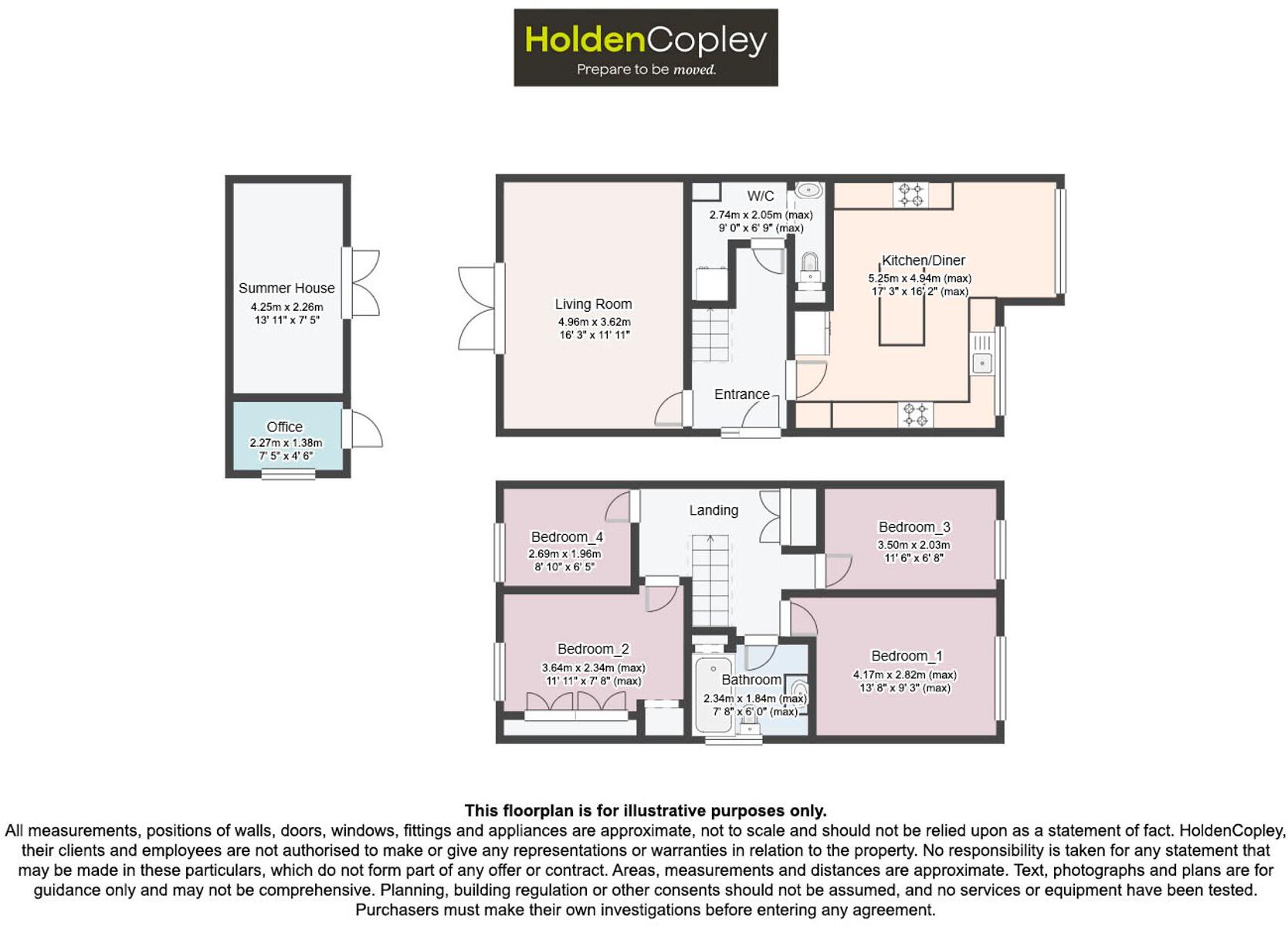 Humber Road, Long Eaton, NG10 floorplan