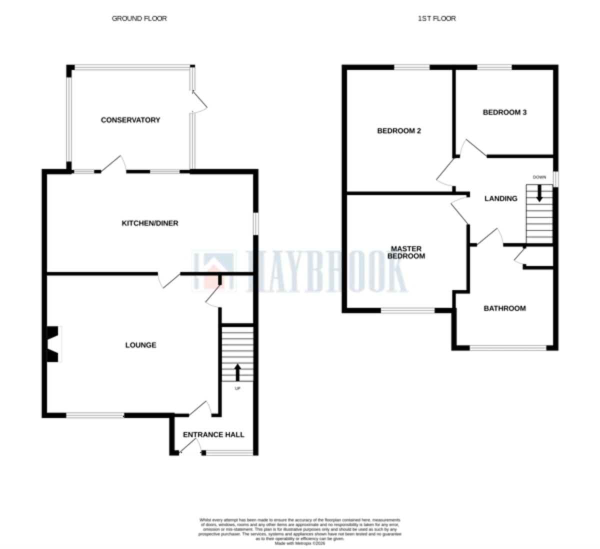 Birch Avenue, Chapeltown floorplan