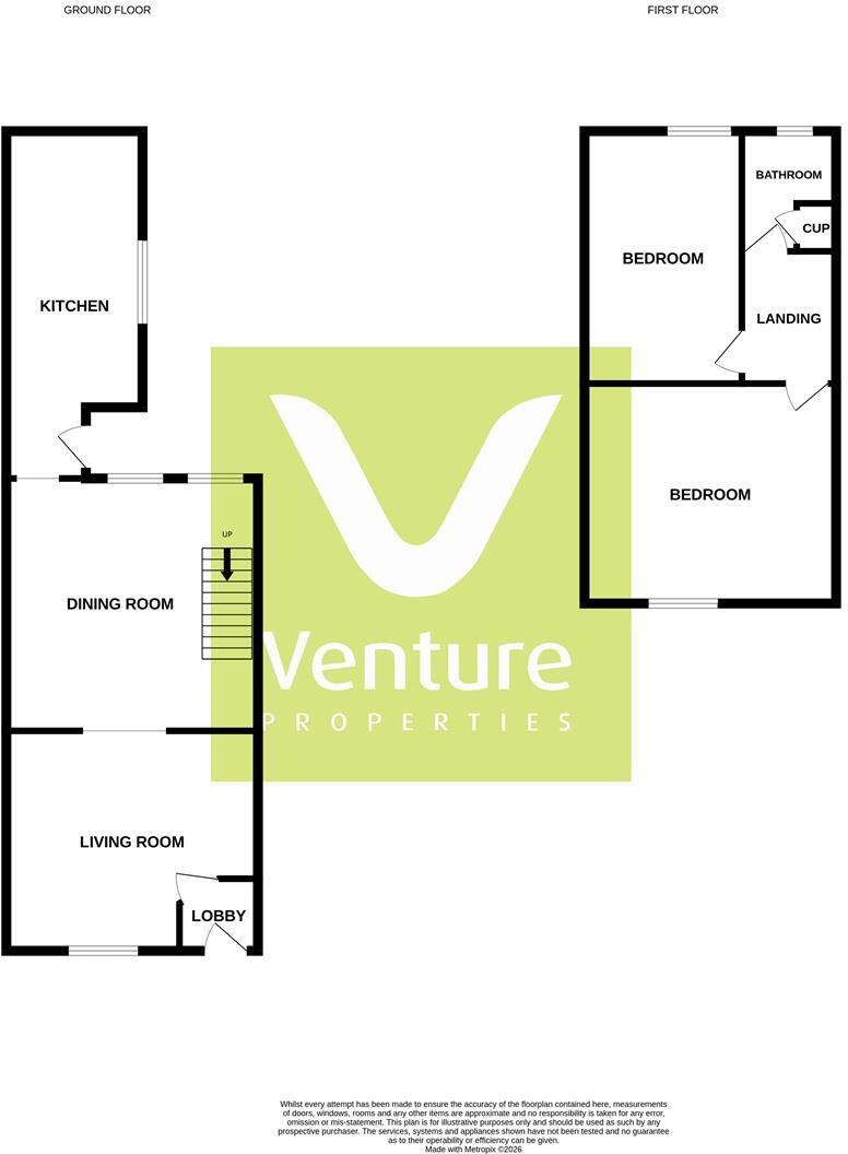 Sowerby Street, Sacriston, Durham floorplan