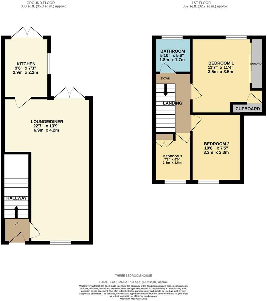West Way, Wick floorplan
