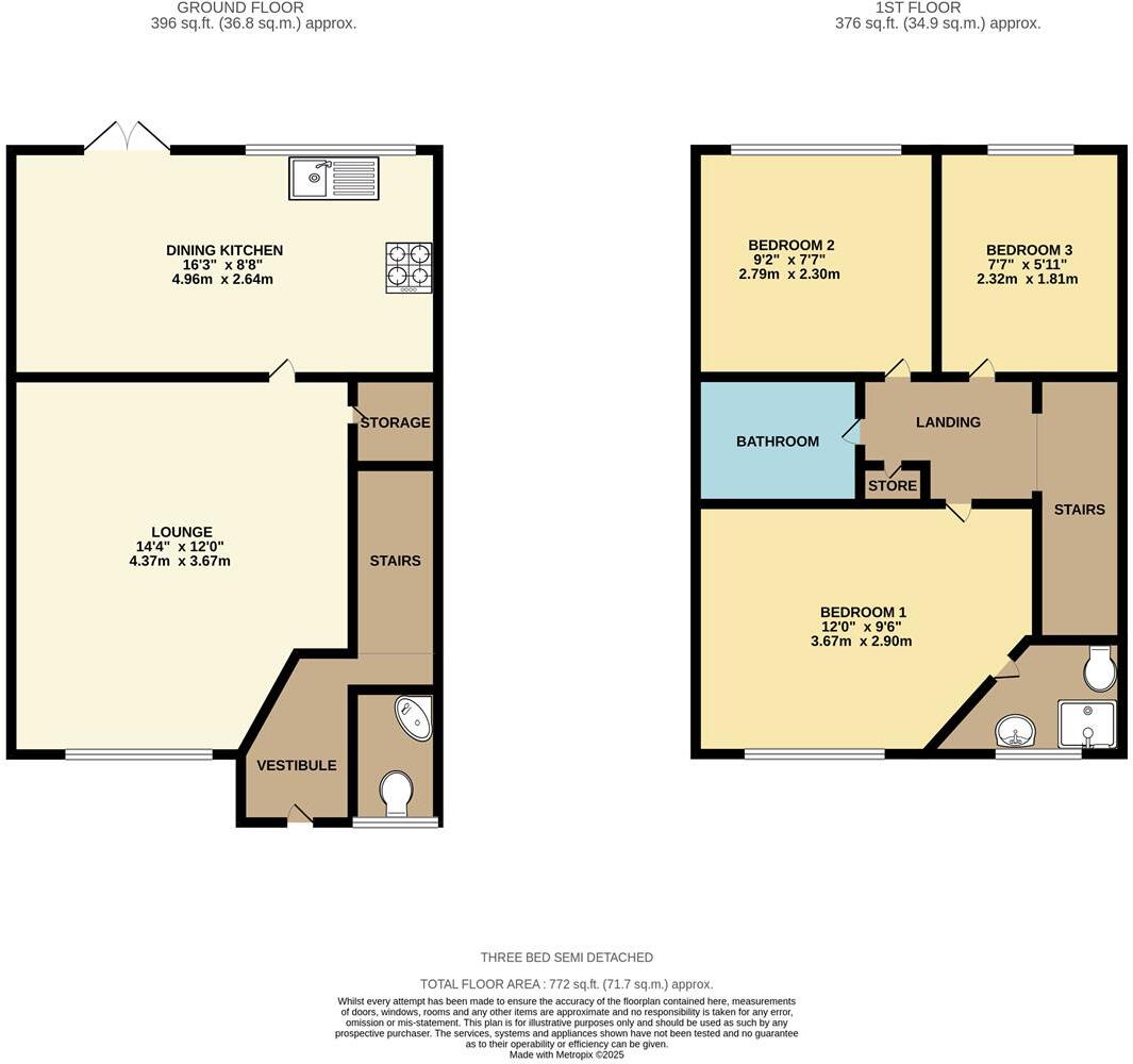 Kinross Avenue, Heywood floorplan