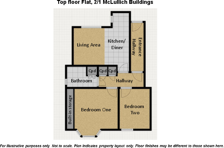 Top floor Flat 2/1 McLullich Buildings, Lorne Street, Lochgilphead, PA31 8LU floorplan